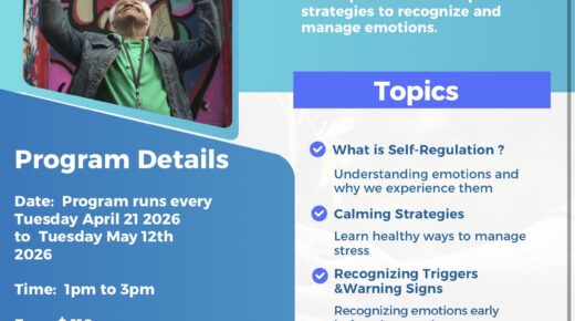 Self-Regulation Program Classes